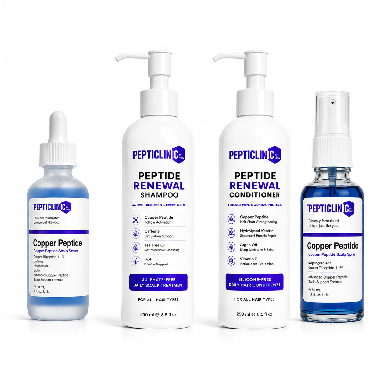 The Ultimate Copper Peptide Scalp System