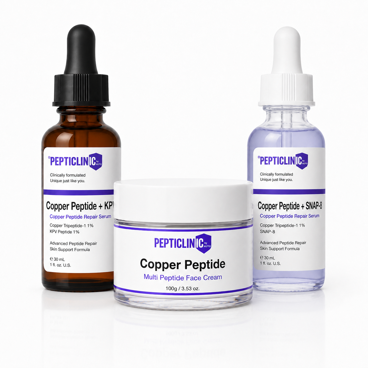 Copper Peptide MAX Skin Repair System