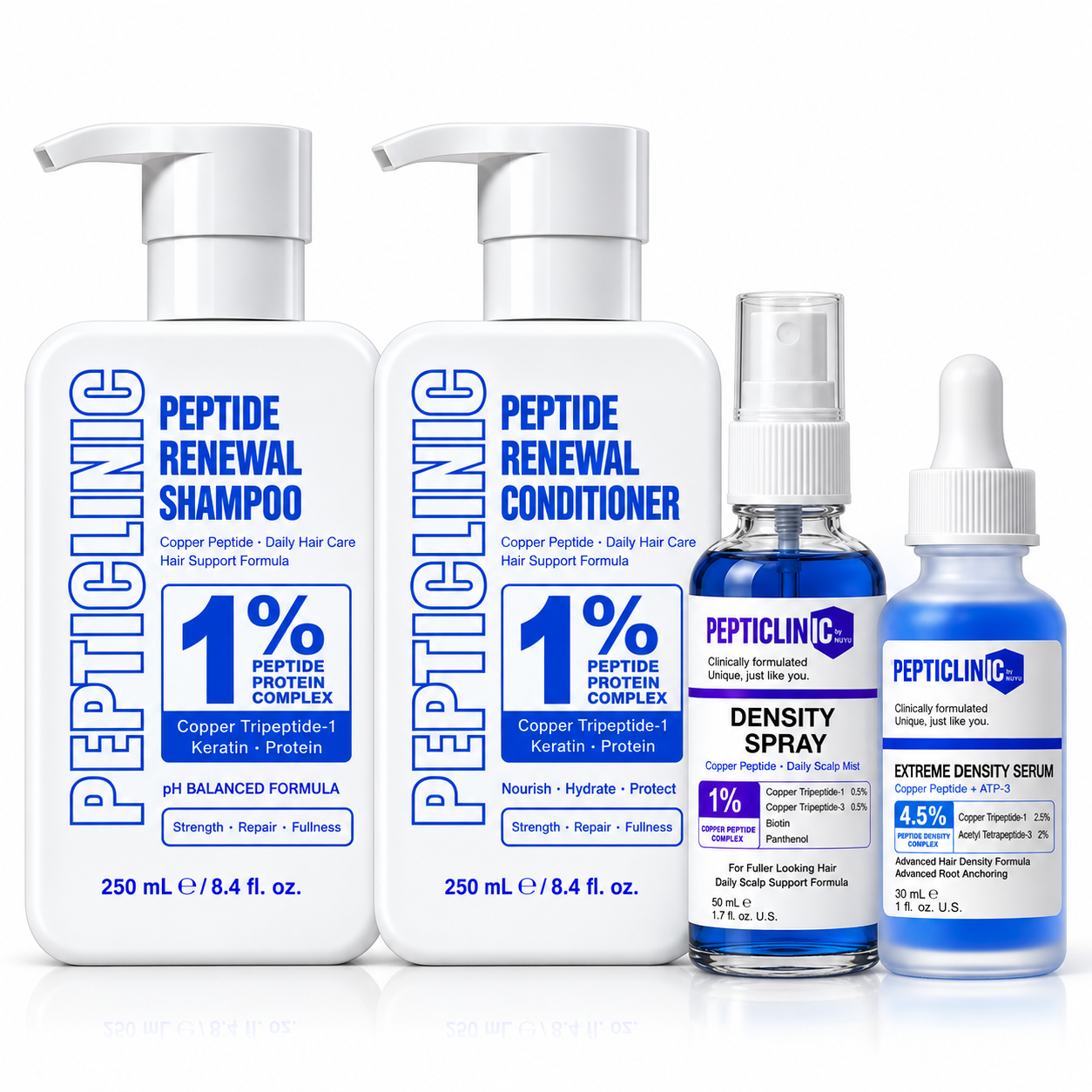 Copper Peptide MAX Density System